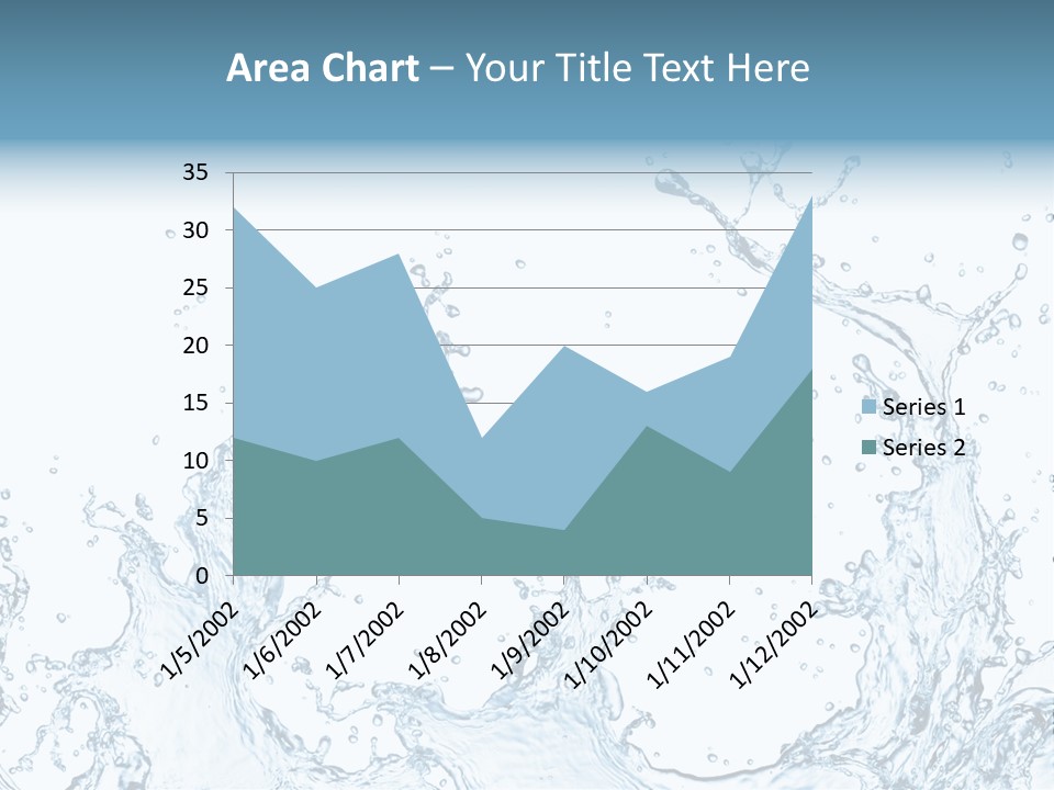 Pouring Liquid Fresh PowerPoint Template
