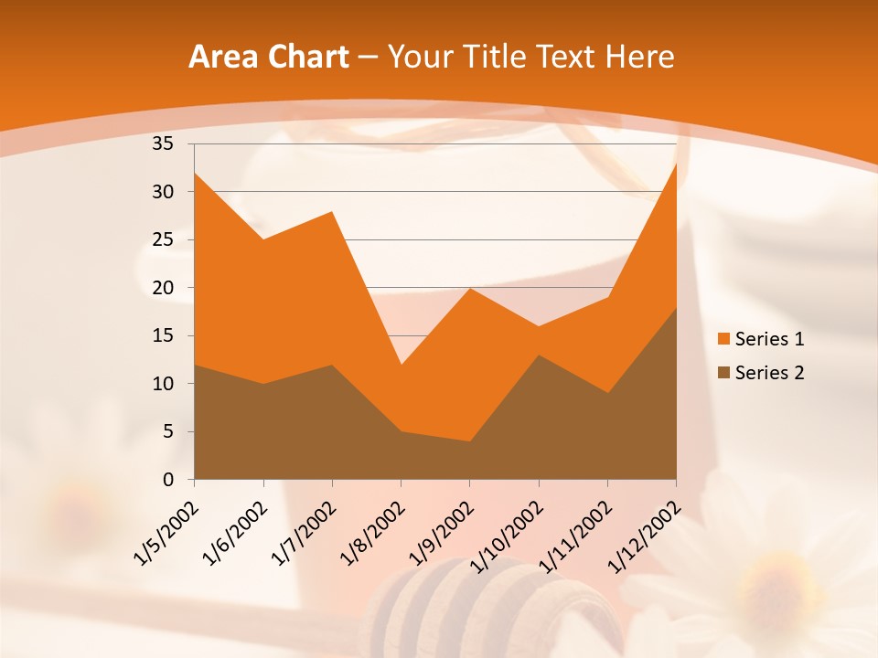 White Essential Organic PowerPoint Template
