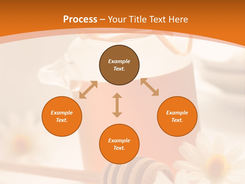 White Essential Organic PowerPoint Template