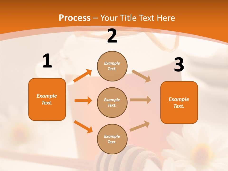 White Essential Organic PowerPoint Template