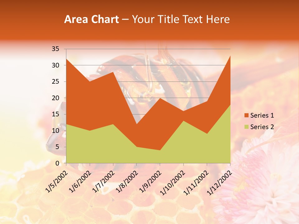 Dessert Sweetener Nutrition PowerPoint Template
