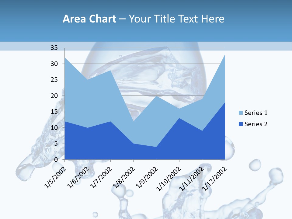 A Bottle Of Water With Water Splashing Out Of It PowerPoint Template