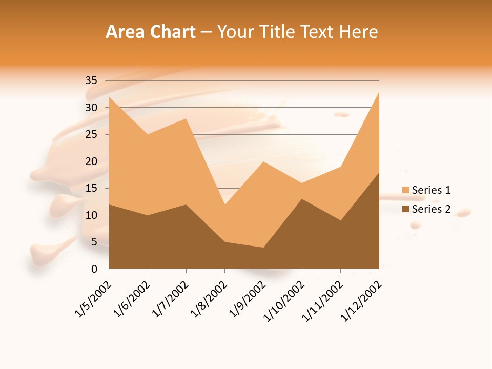 Light Shade Moisturizer PowerPoint Template
