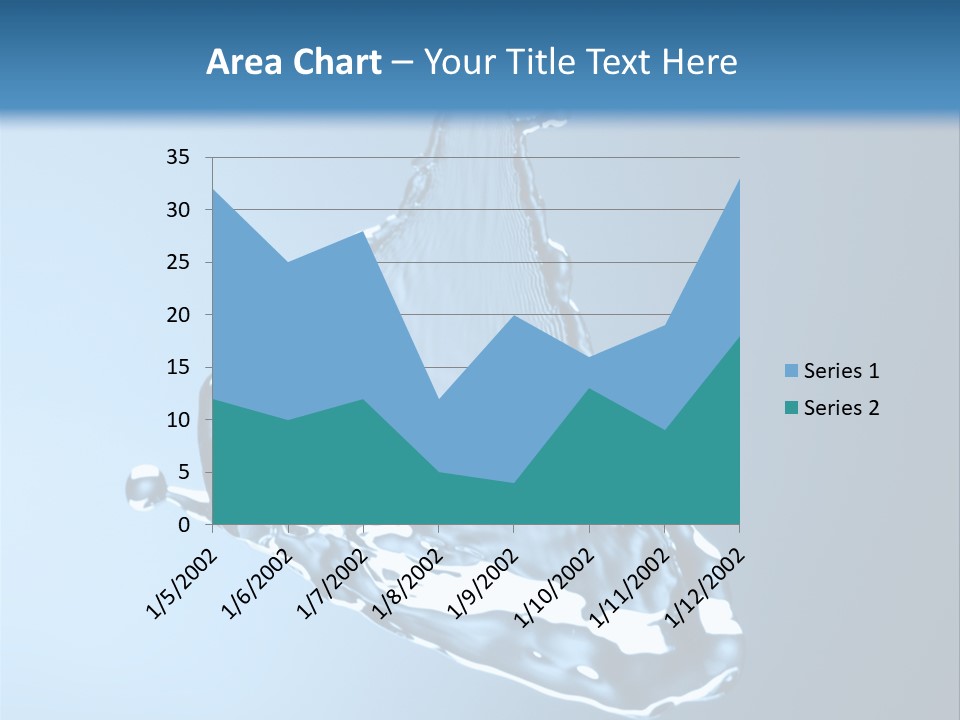 Drops Fire Liquid PowerPoint Template