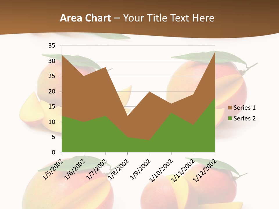 Furry Muffle Isolated PowerPoint Template