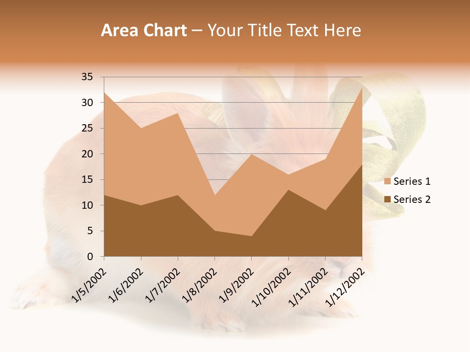 Furry Muffle Isolated PowerPoint Template