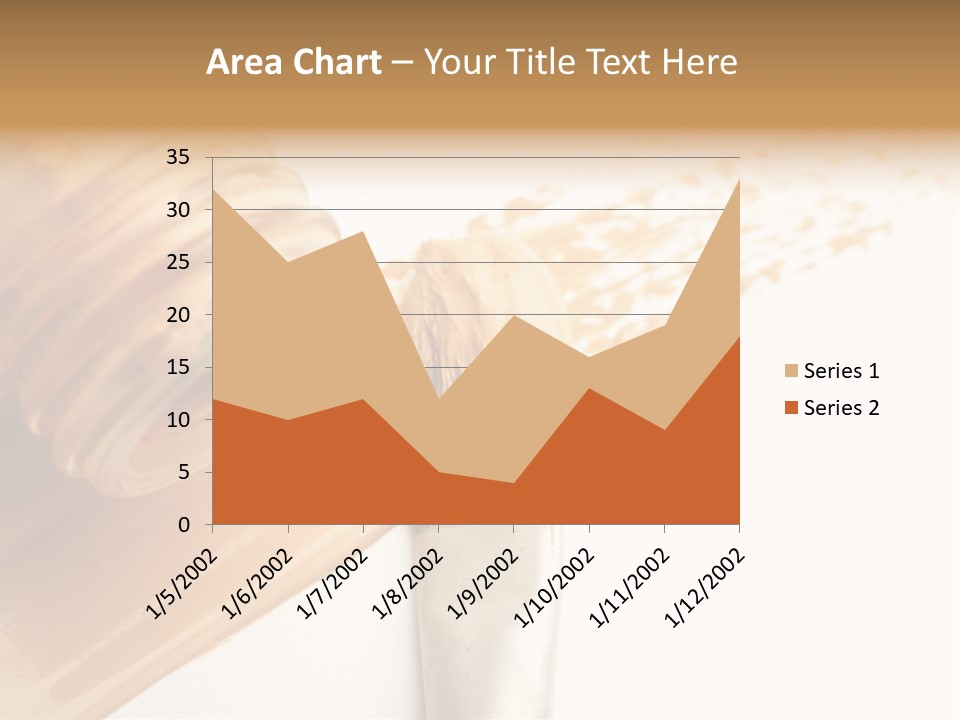 Particle Closeup Moisturizer PowerPoint Template
