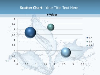 Ripple Water Fresh PowerPoint Template