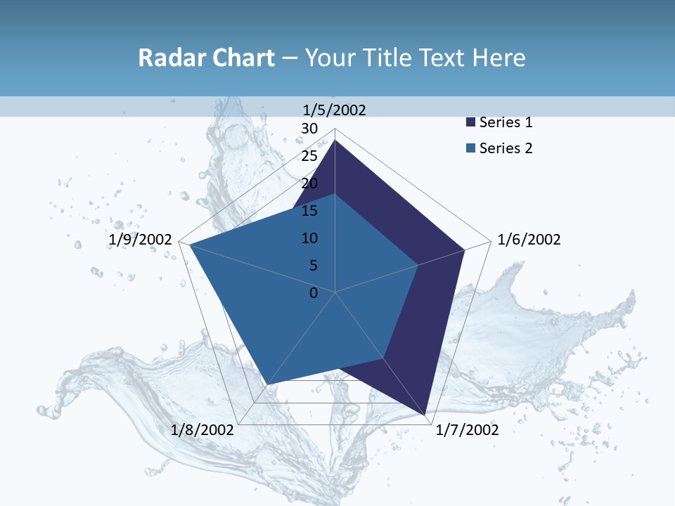 Ripple Water Fresh PowerPoint Template