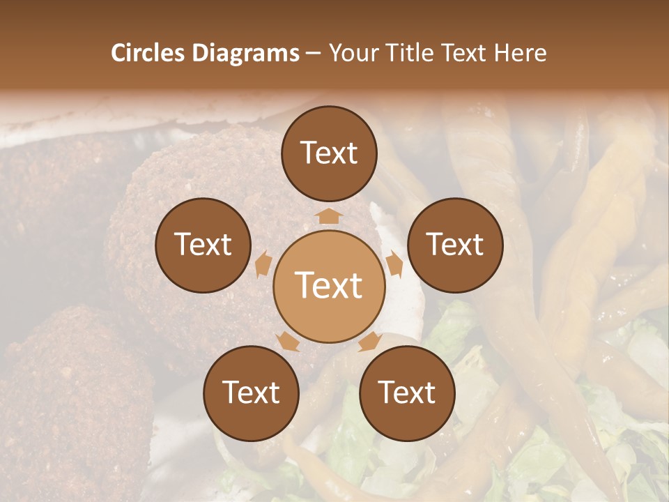 Arab Turkey Bakery PowerPoint Template