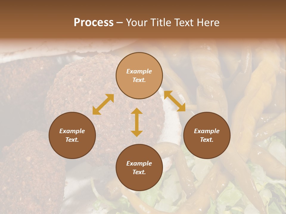 Arab Turkey Bakery PowerPoint Template