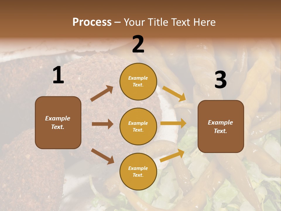 Arab Turkey Bakery PowerPoint Template