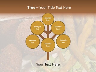 Arab Turkey Bakery PowerPoint Template