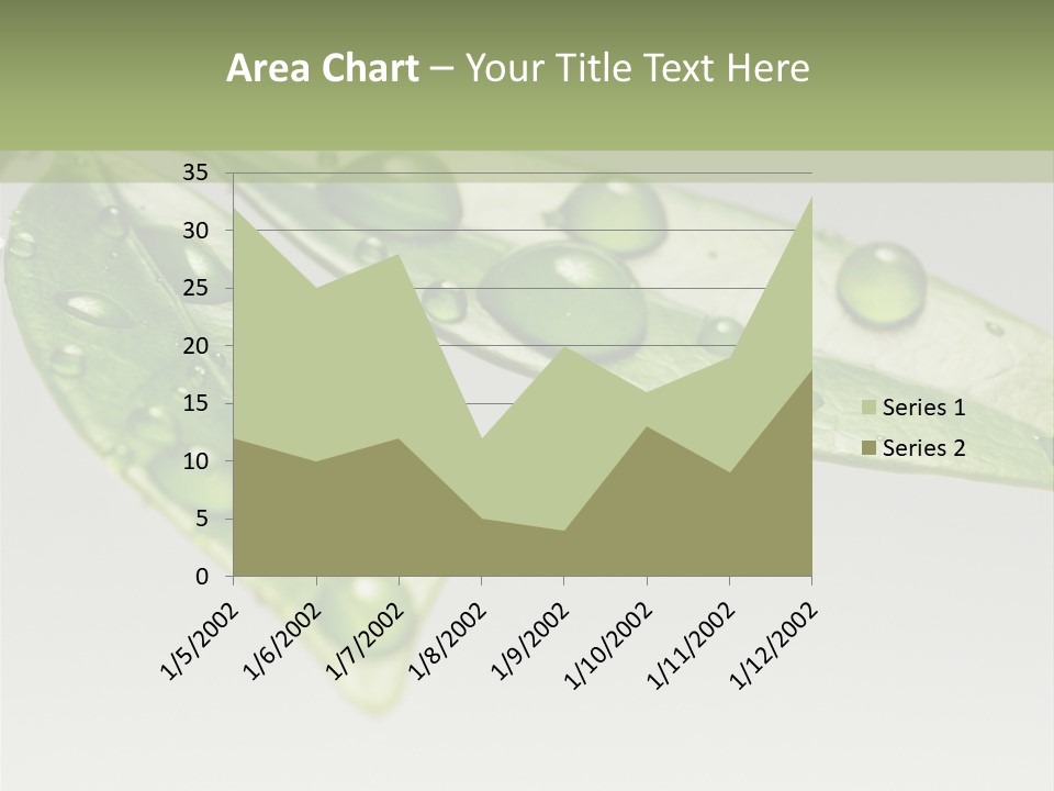 Rain Herb Growth PowerPoint Template