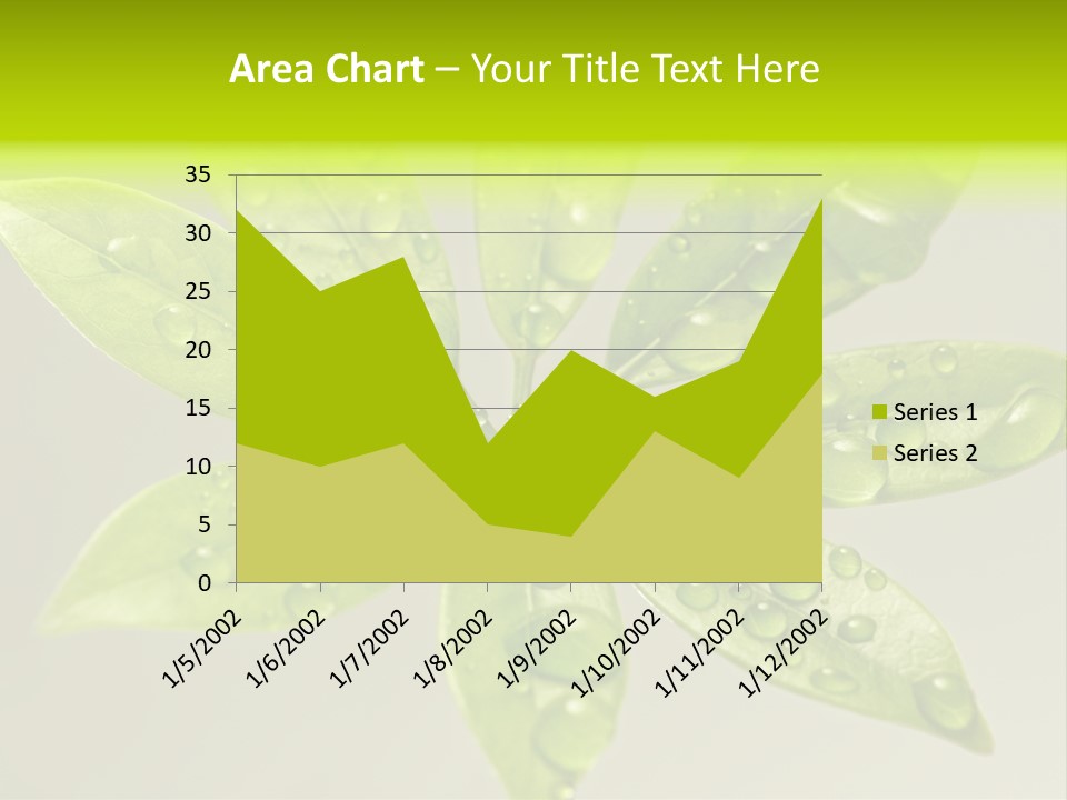 Season Weather Growth PowerPoint Template