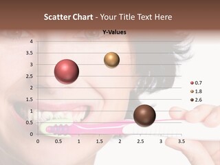 Lips Dental Cosmetics PowerPoint Template