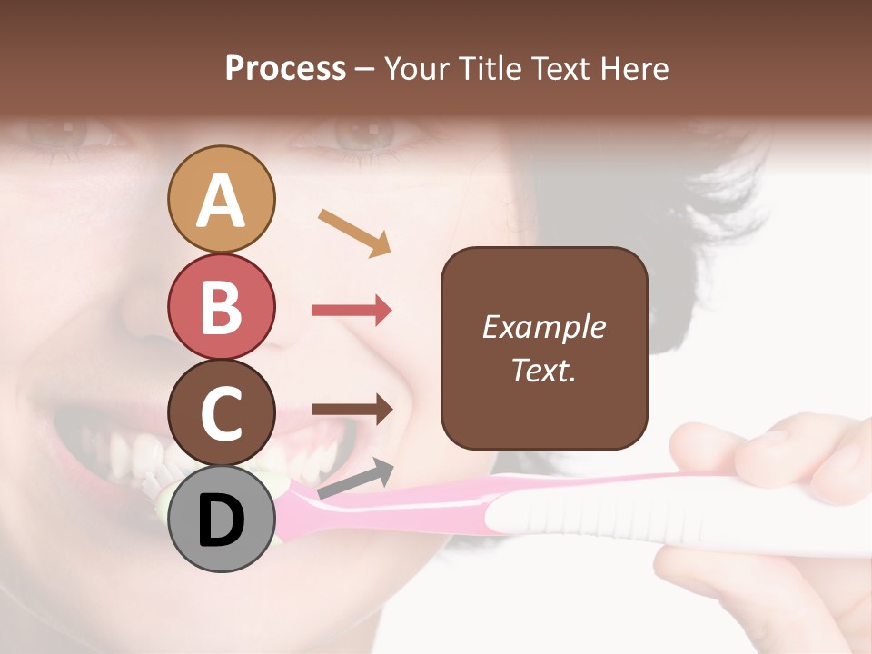 Lips Dental Cosmetics PowerPoint Template