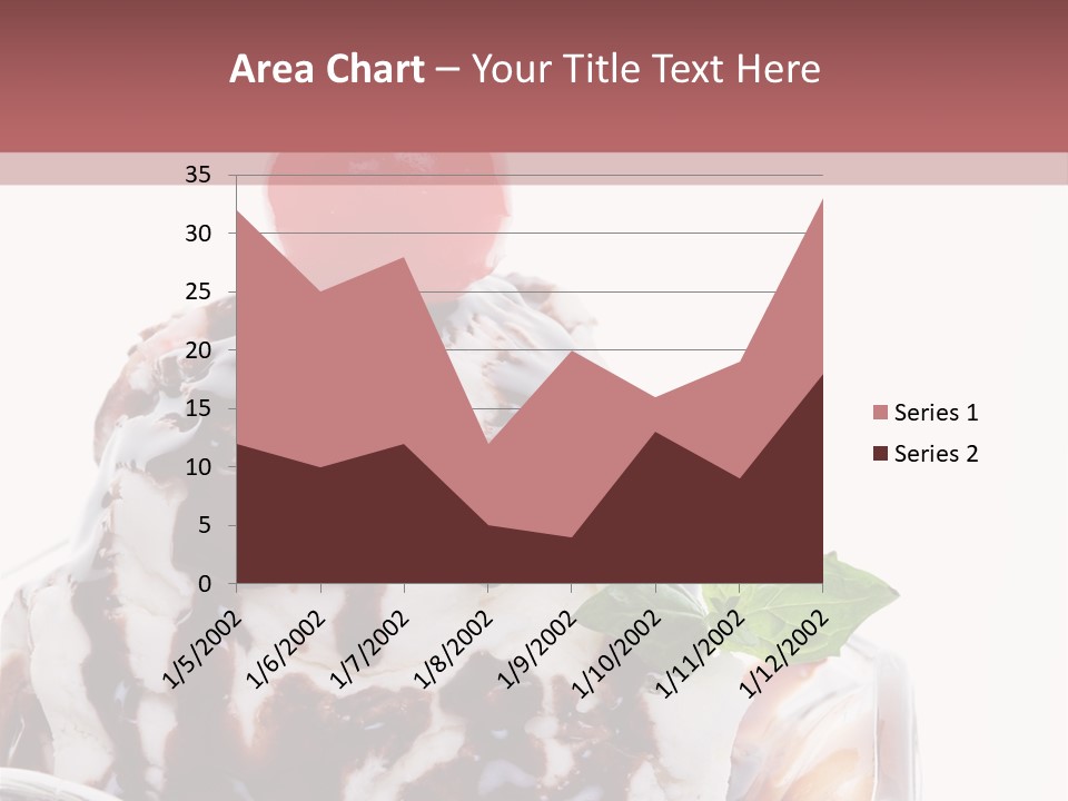 Cream Syrup Sweet PowerPoint Template