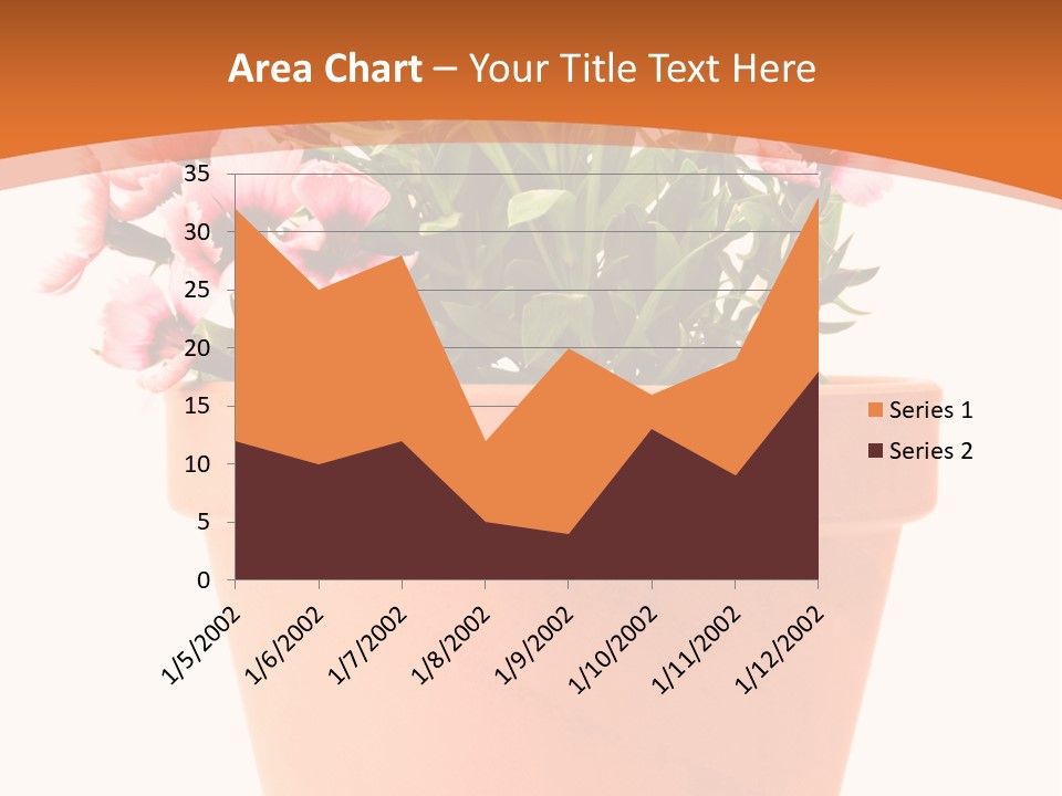 Stilllife Botany Shovel PowerPoint Template