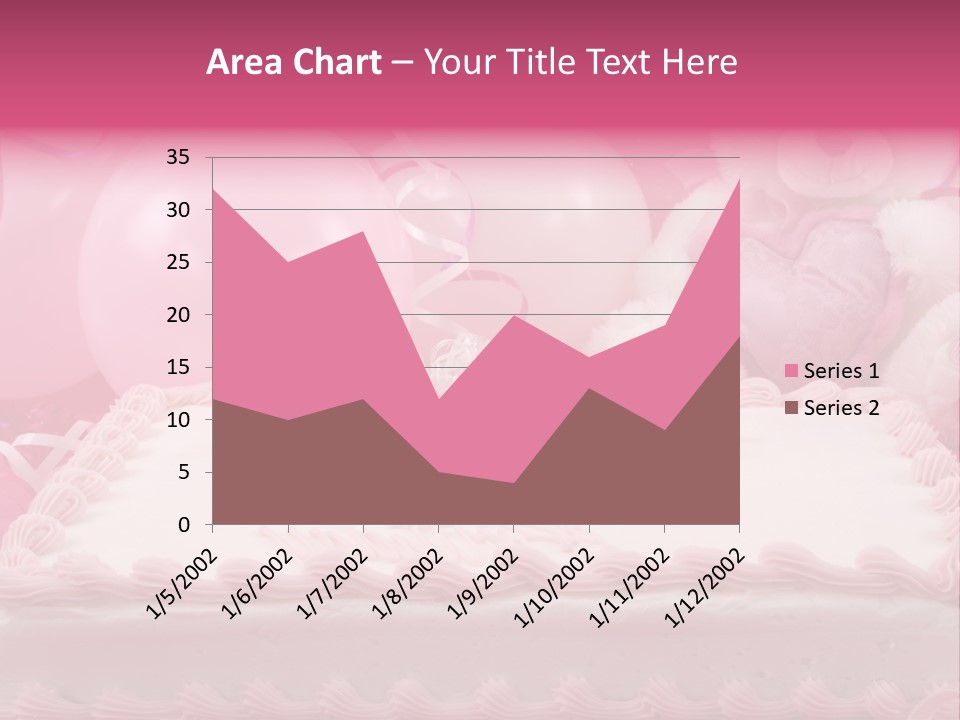 Surprise Bakery Tasty PowerPoint Template