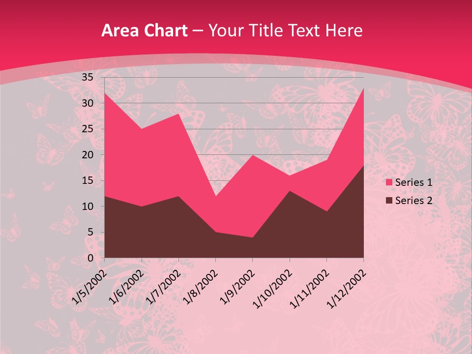 Grunge Decorative Romantic PowerPoint Template