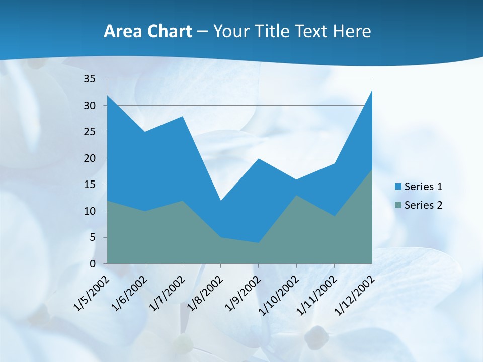 Card Macro Textural PowerPoint Template
