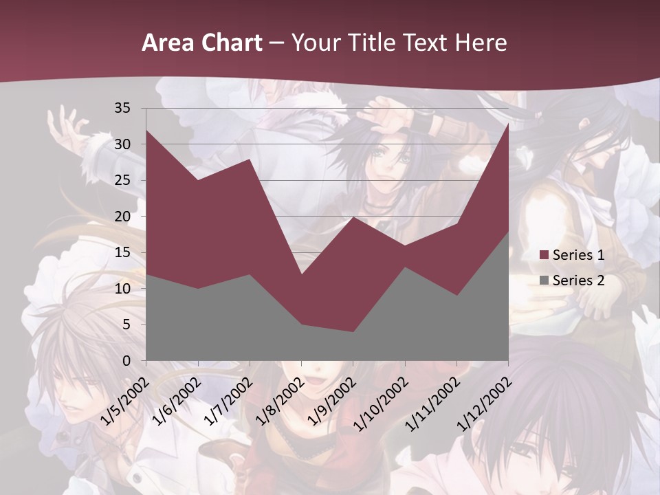 A Group Of Anime Characters With Flowers In The Background PowerPoint Template