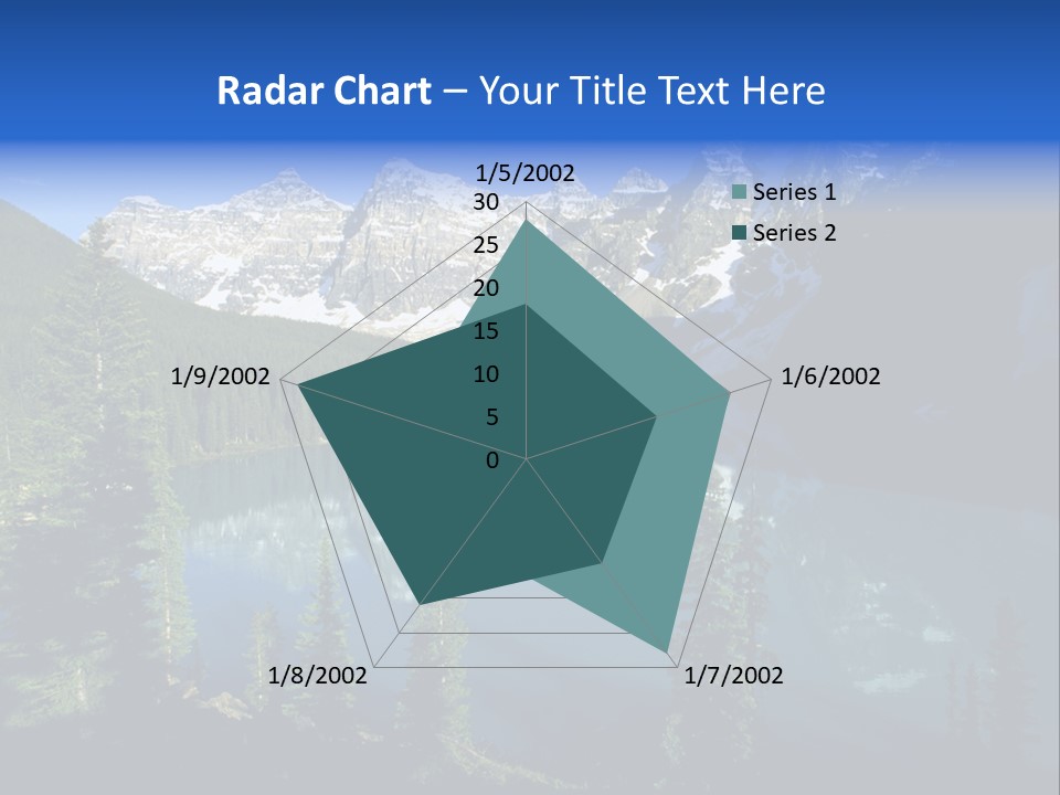 A Mountain Lake Surrounded By Pine Trees With A Sky Background PowerPoint Template