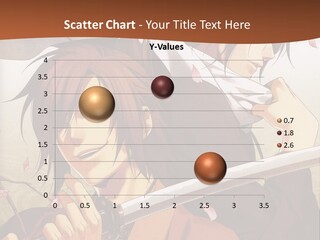 A Couple Of Anime Characters With Swords In Their Hands PowerPoint Template