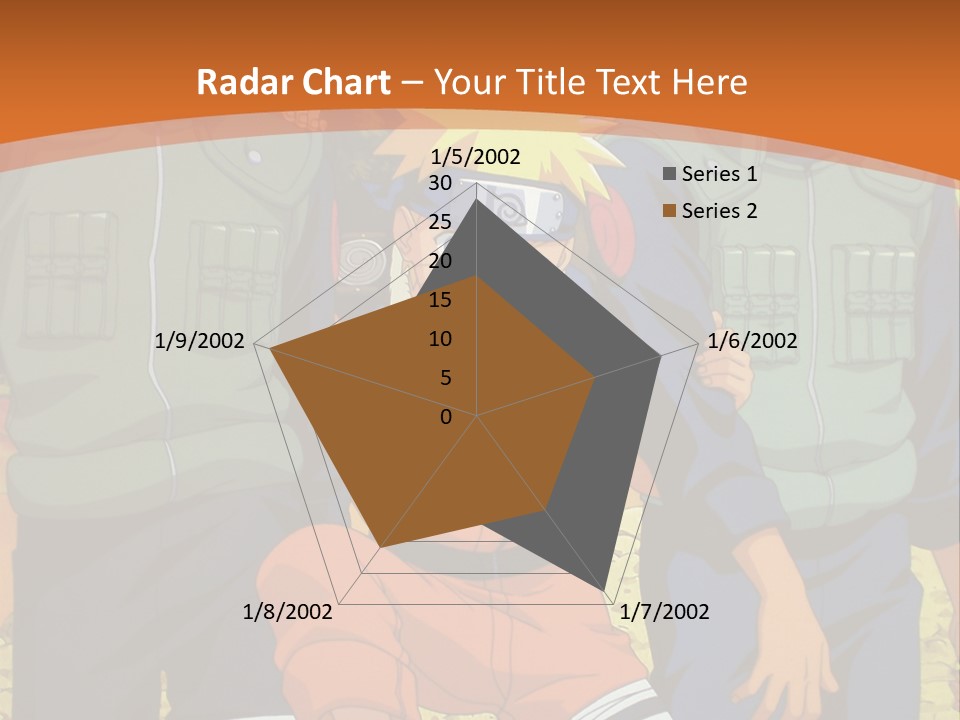 A Group Of Anime Characters With A Sunset In The Background PowerPoint Template