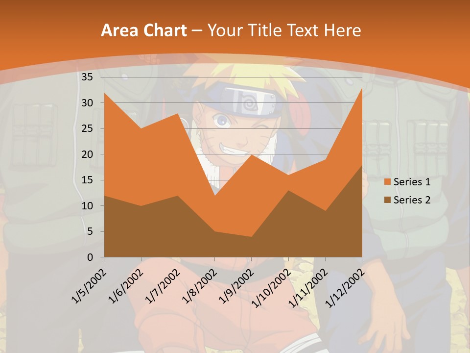 A Group Of Anime Characters With A Sunset In The Background PowerPoint Template