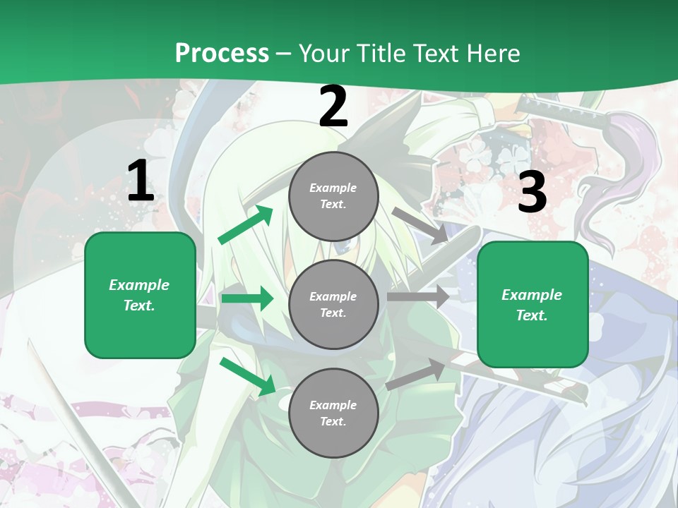 A Couple Of Anime Characters In Front Of A Green Background PowerPoint Template