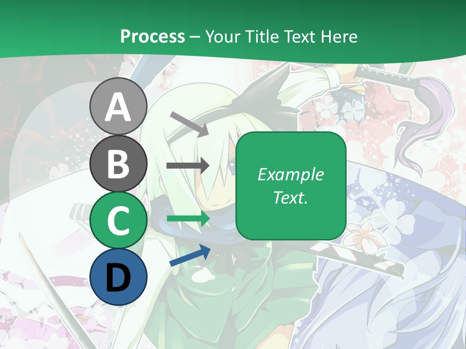 A Couple Of Anime Characters In Front Of A Green Background PowerPoint Template