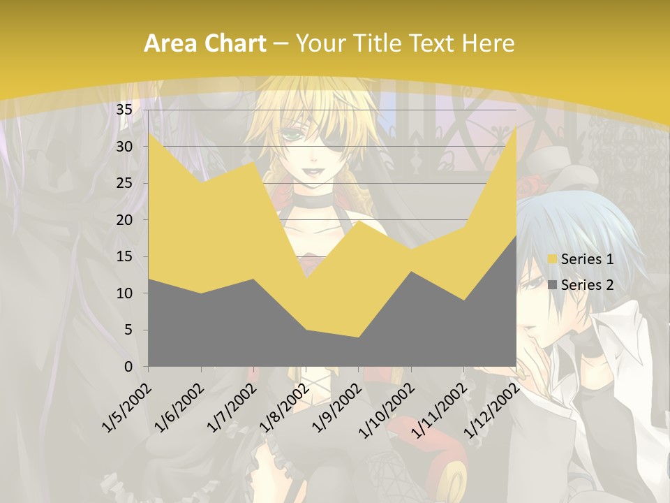 A Group Of Anime Characters Sitting On A Bench PowerPoint Template