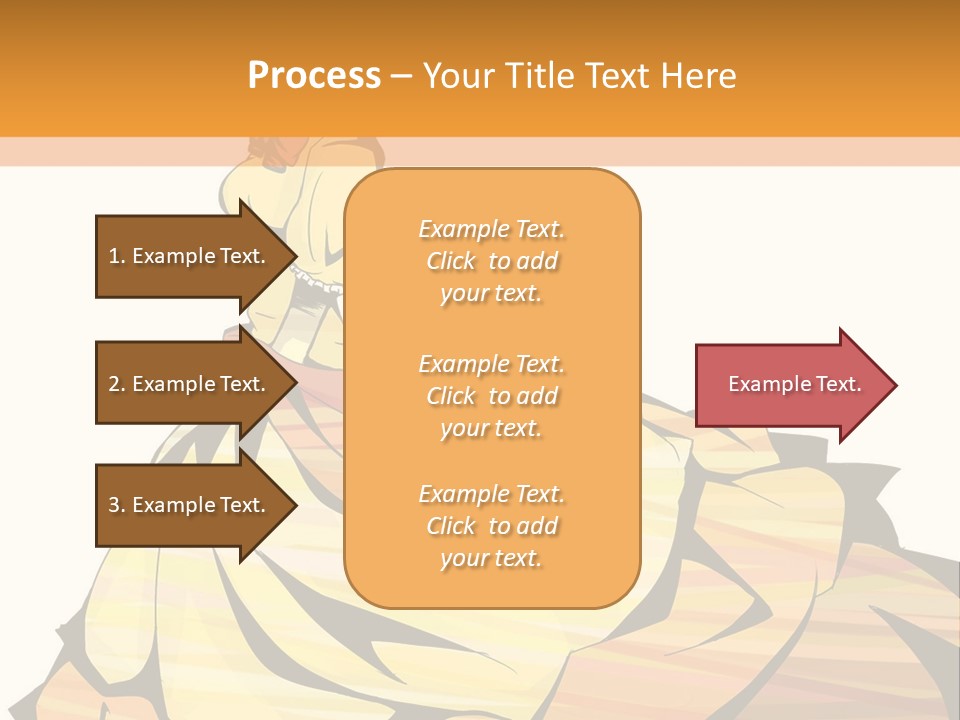A Woman In A Yellow Dress Is Standing On The Ground PowerPoint Template