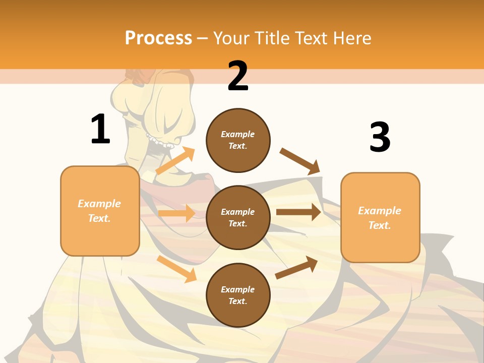 A Woman In A Yellow Dress Is Standing On The Ground PowerPoint Template