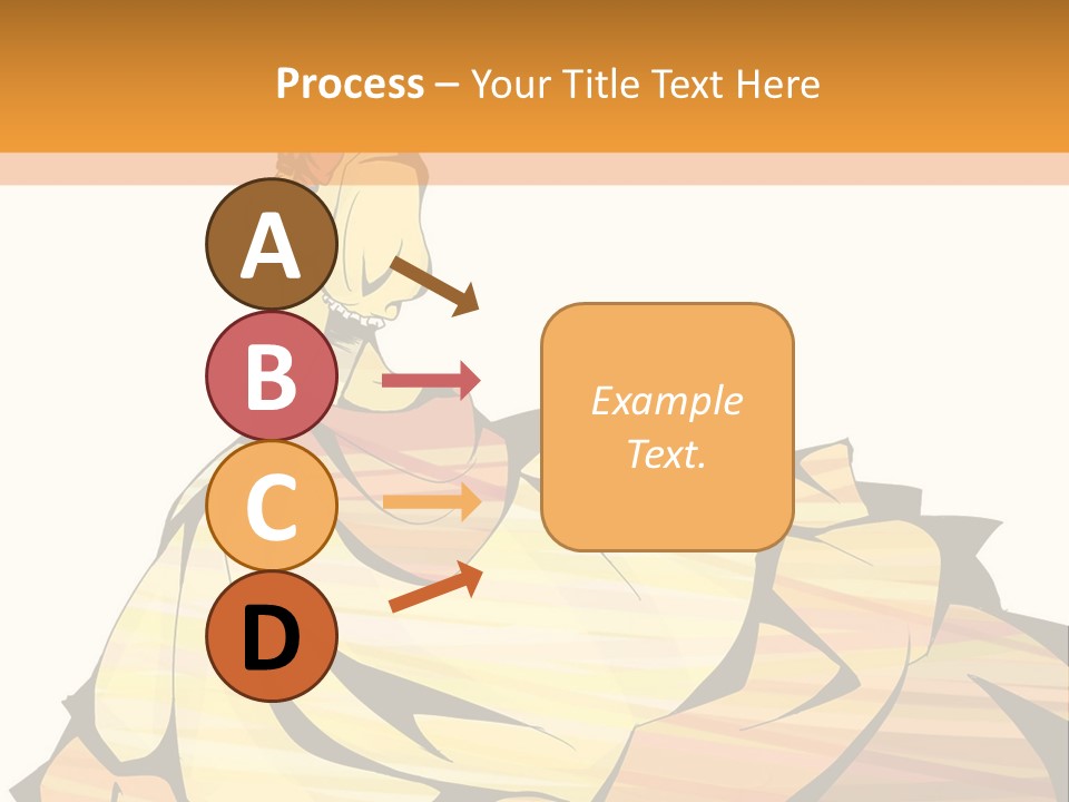 A Woman In A Yellow Dress Is Standing On The Ground PowerPoint Template