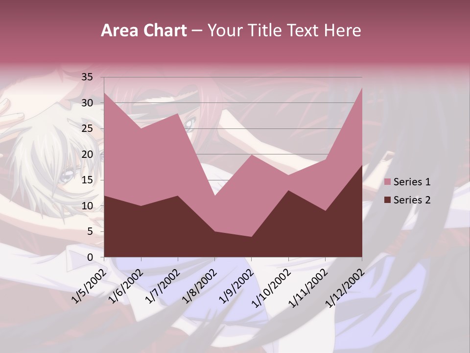 A Couple Of Anime Characters Hugging In Front Of An American Flag PowerPoint Template