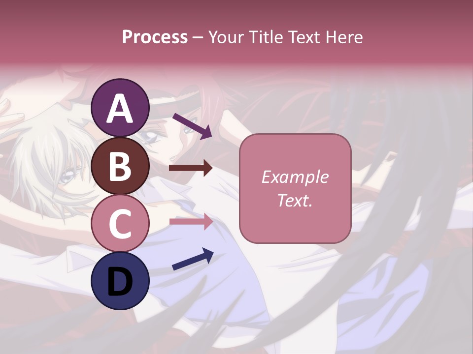 A Couple Of Anime Characters Hugging In Front Of An American Flag PowerPoint Template