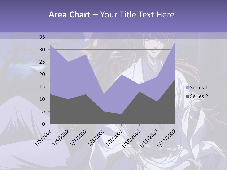 A Couple Of Anime Characters Sitting On The Ground PowerPoint Template