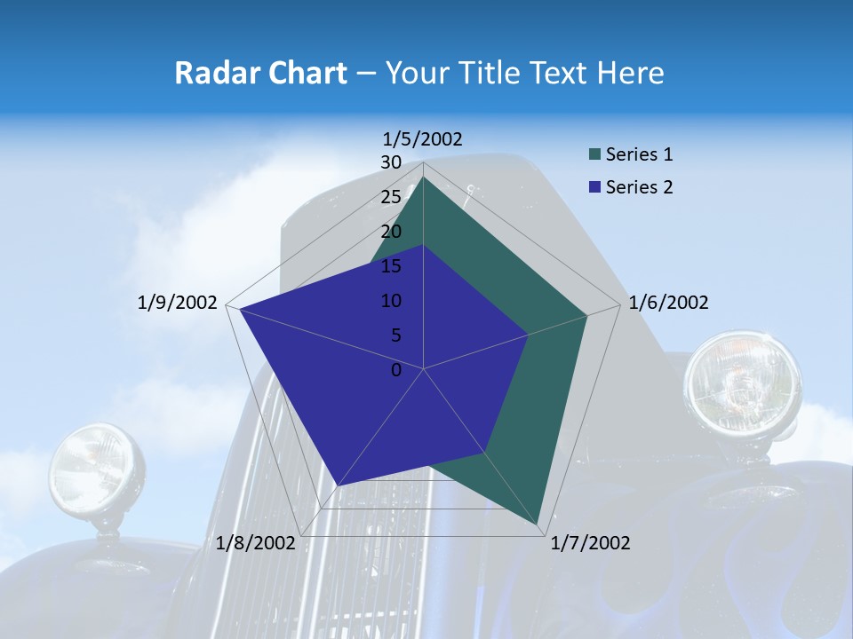 Custom Car Against Cloudy Blue Sky PowerPoint Template
