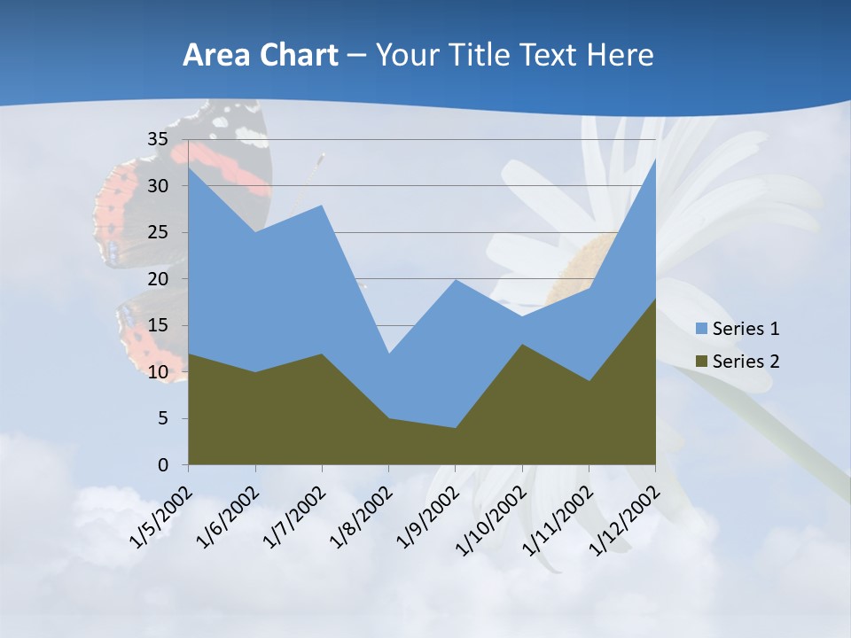 Chamomile And Butterfly On A Background Of The Cloudy Sky. PowerPoint Template