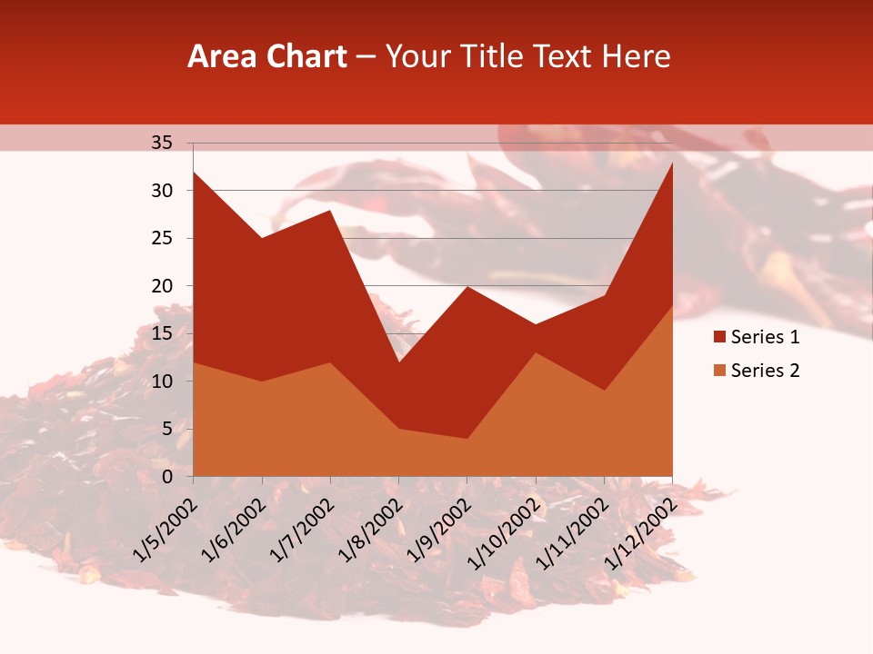 Pile Of Hot Red Chilli Chillies Pepper, Dried And Crushed. Second Pile Of Whole Chillies On Background. Shallow Dof, Isolated On White PowerPoint Template