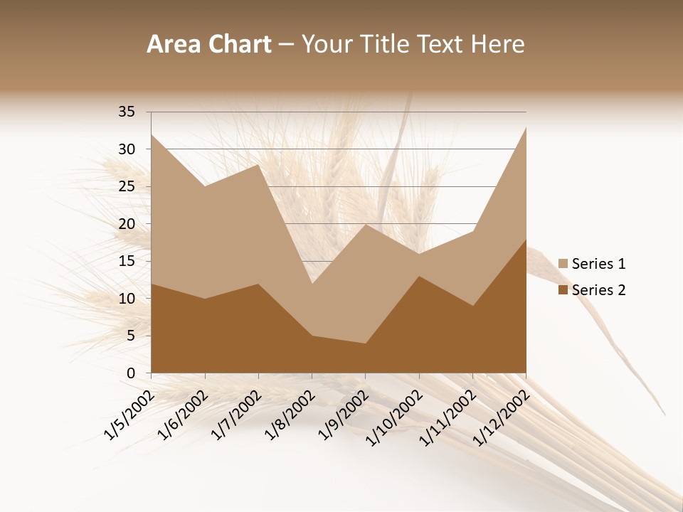 Bundle Of Wheat Isolated On White PowerPoint Template