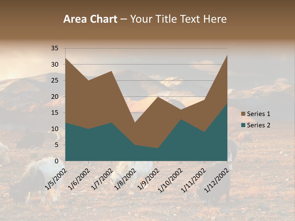 Tibetan Landscape With Grazing Sheep And Goats PowerPoint Template