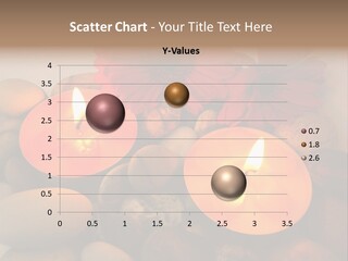 Candles PowerPoint Template
