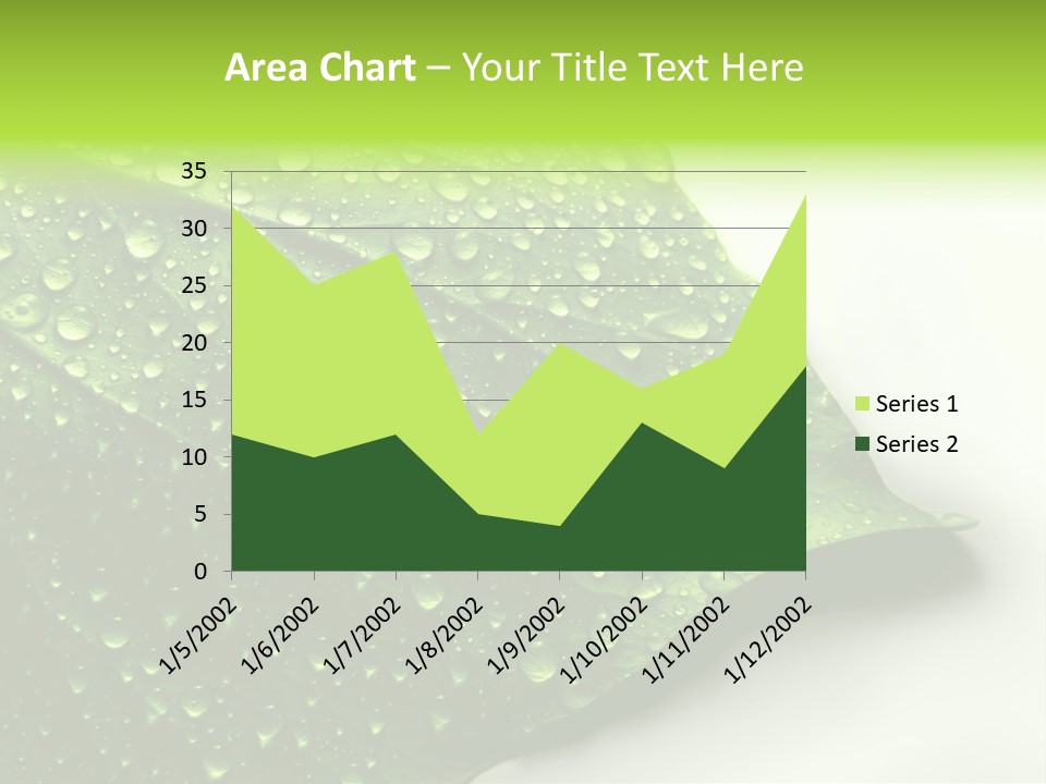 Fresh Water Drops On Green Plant Leaf PowerPoint Template