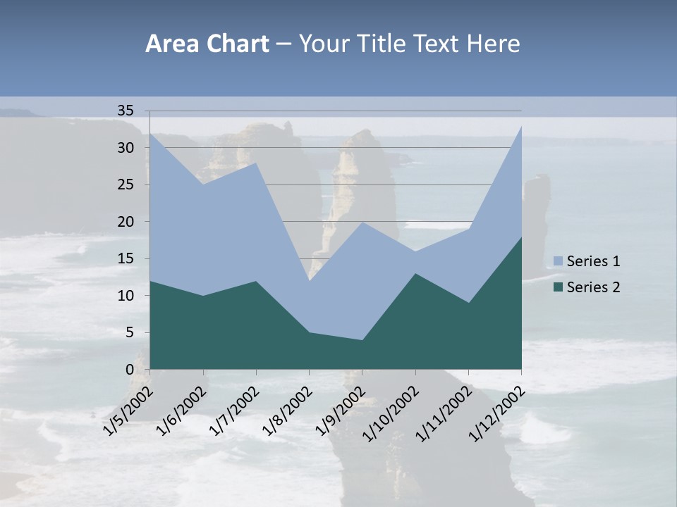 The Apostles, Victoria Australia PowerPoint Template
