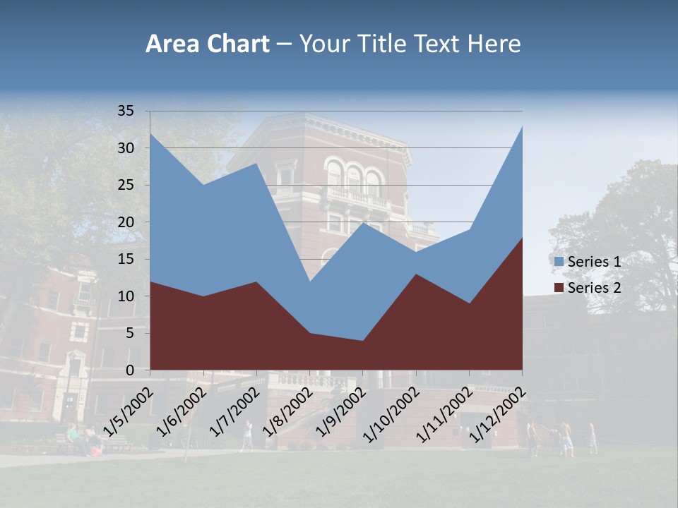 University Campus PowerPoint Template