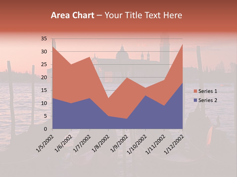 Gondolas By Saint Georgio At Sunset PowerPoint Template